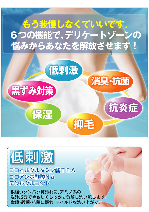 �����̑̏L�����L�B�������ʂ̃R�\�A�\�[�v�摜